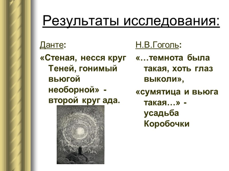 Результаты исследования: Данте: «Стеная, несся круг Теней, гонимый вьюгой необорной» - второй круг ада.